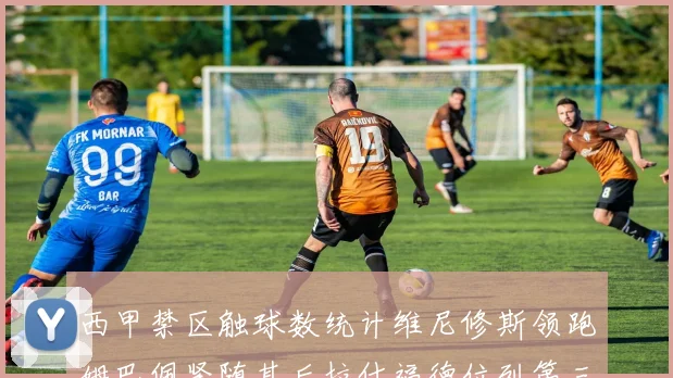 西甲禁区触球数统计维尼修斯领跑姆巴佩紧随其后拉什福德位列第三